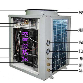 空气能热泵的原理_空气能热泵工作原理(3)